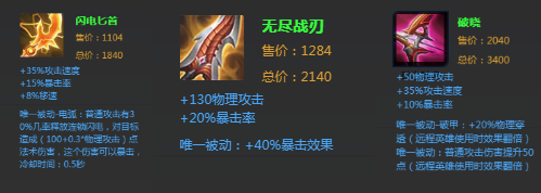 保罗造访巴萨 被格子点球破门 CP4替他报仇了_乐竟娱乐