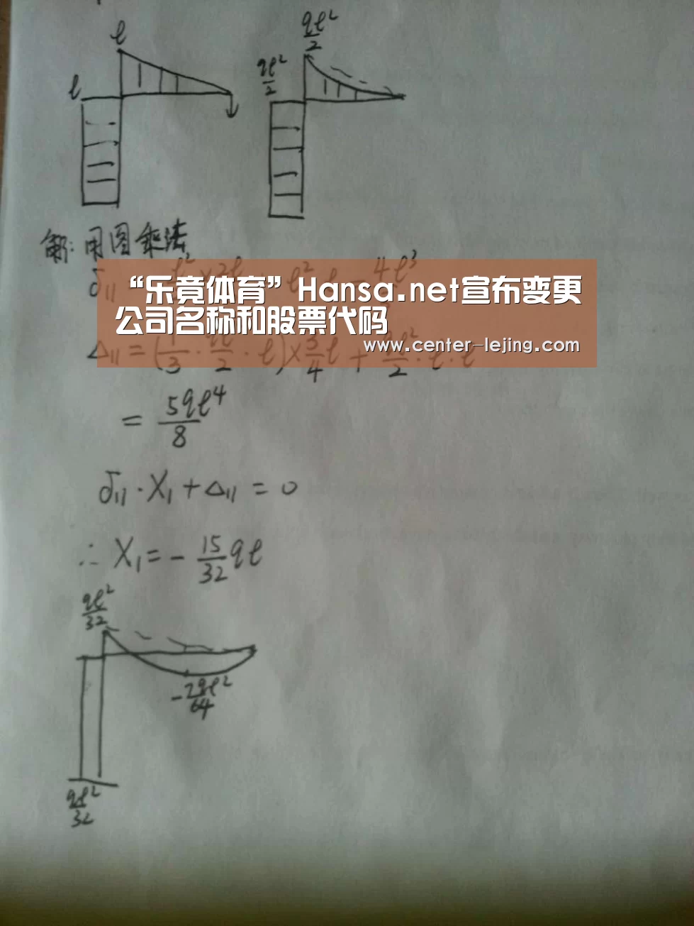 “乐竟体育”Hansa.net宣布变更公司名称和股票代码(图2) 乐竟娱乐